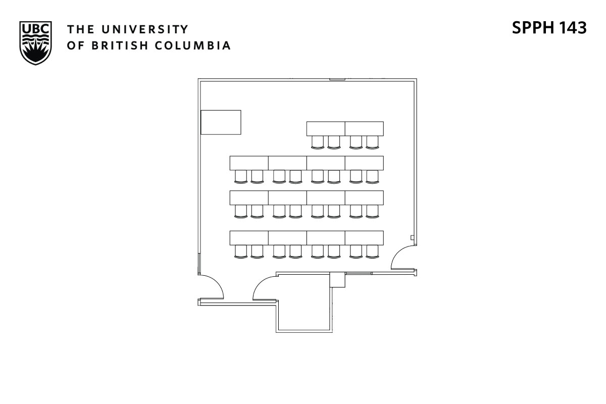 Classroom layout