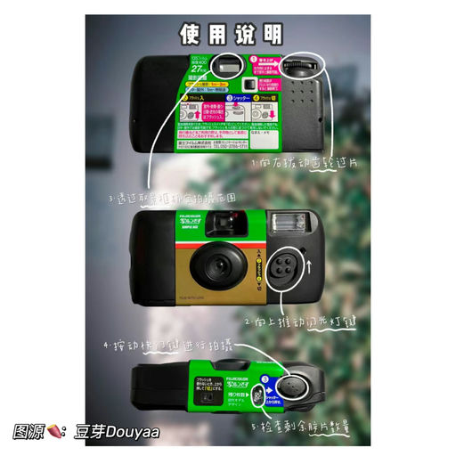 【最省钱胶片入门】全网最好价