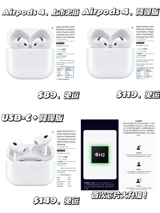 【AirPods 最好入手时机】【全年最低】