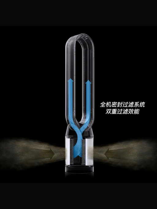 【喵总自用5年】【Dyson $200+】