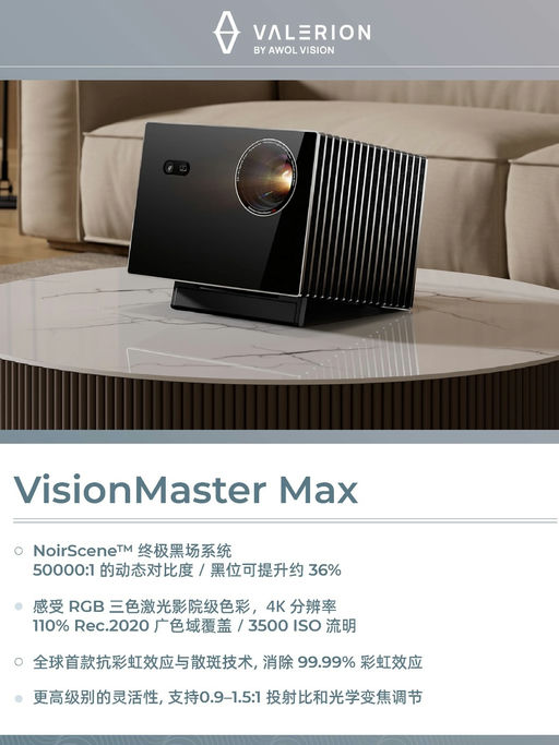 🎬【专业影院搬回家】【众筹千万的美金投影仪】