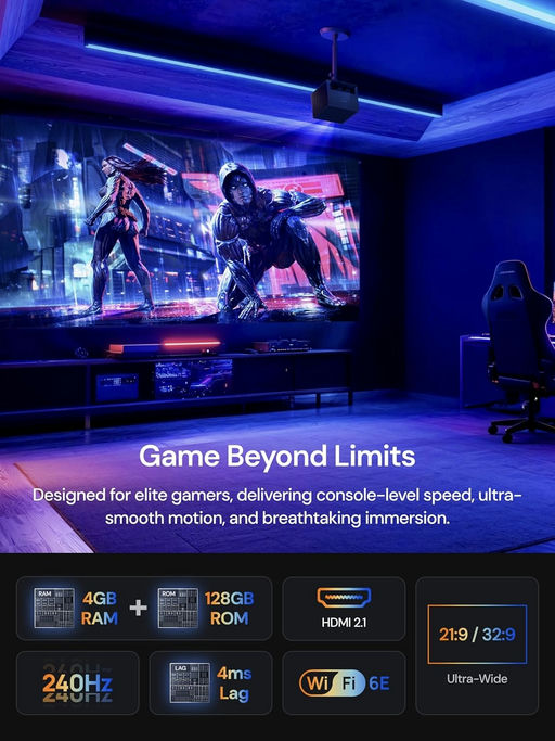 🎬【专业影院搬回家】【众筹千万的美金投影仪】
