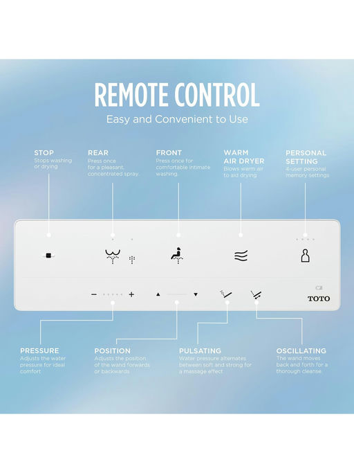 🚽【史低65折】【TOTO 好价！】
