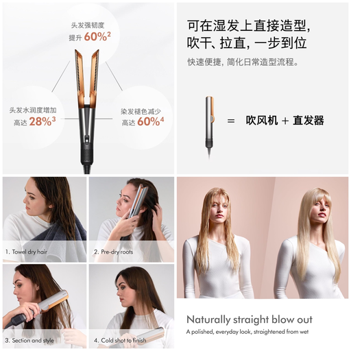 【Dyson 8折】新升级款+新色