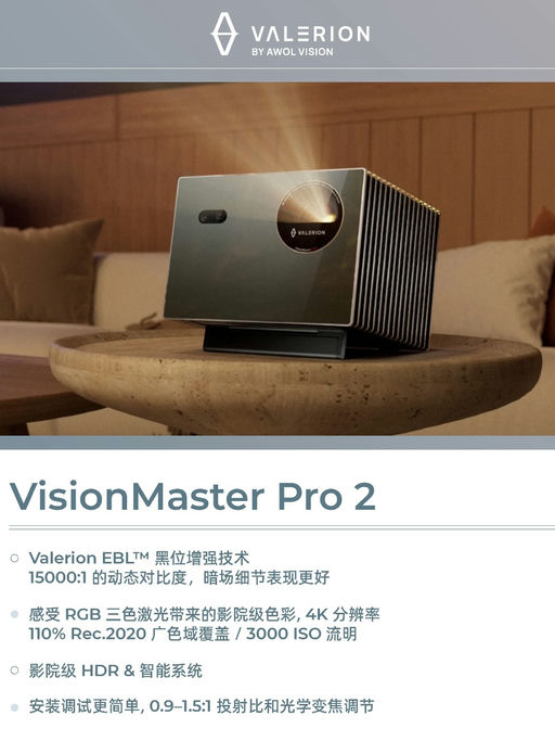 🎬【专业影院搬回家】【众筹千万的美金投影仪】