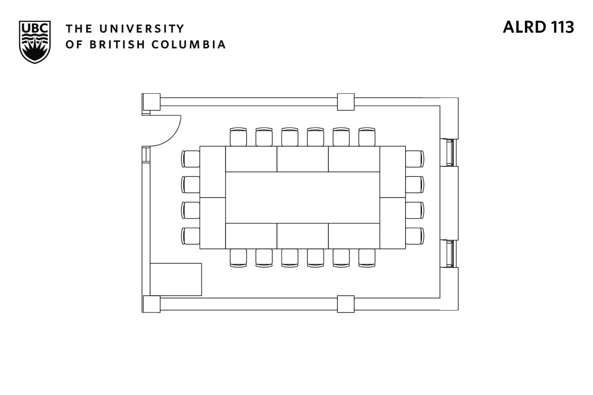 Classroom layout