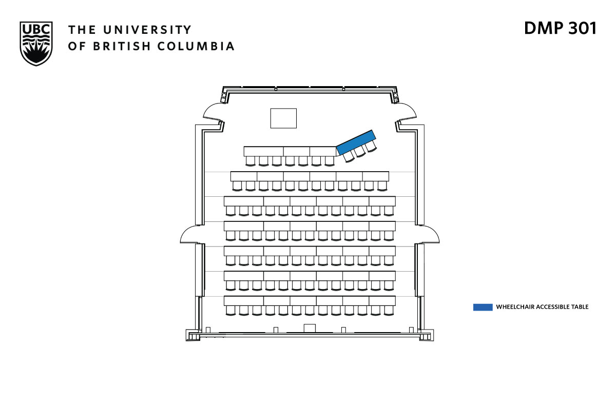 Classroom layout