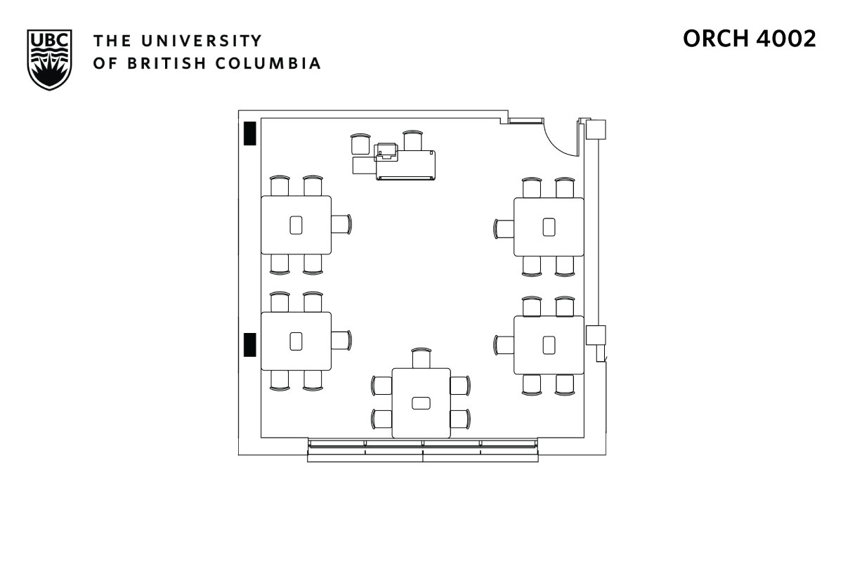 Classroom layout