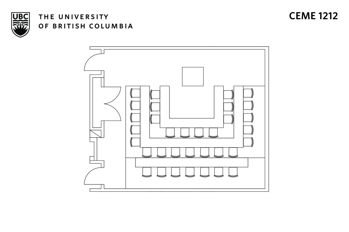 Classroom layout