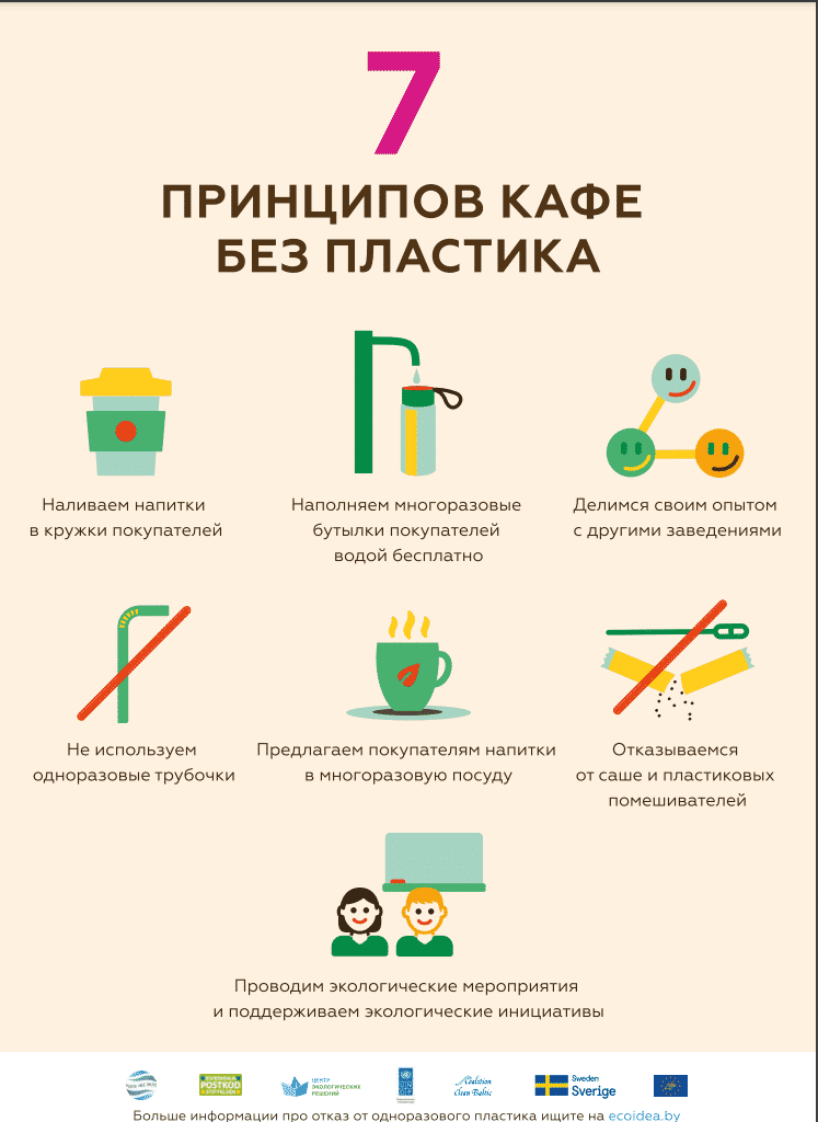 Set of posters with tips for avoiding using plastic.