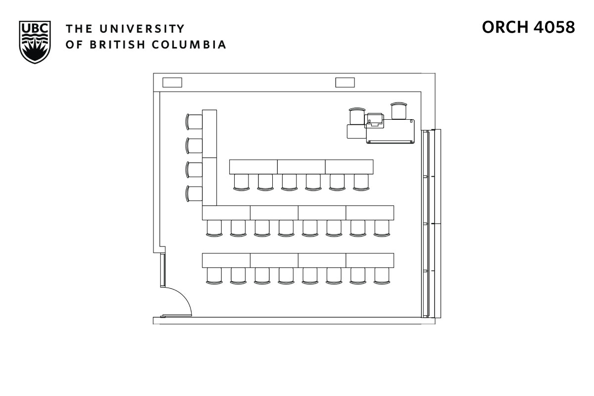 Classroom layout