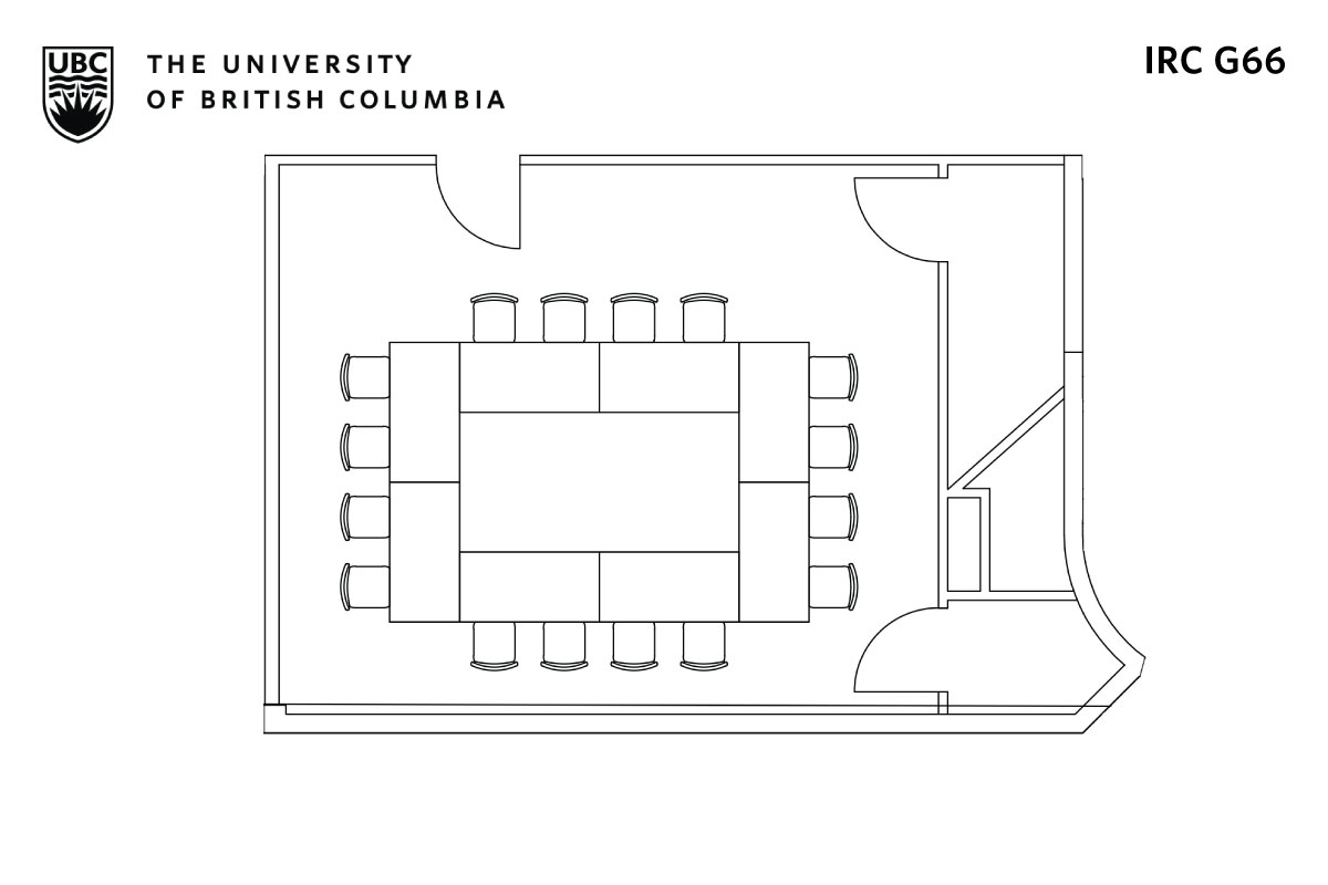 Classroom layout