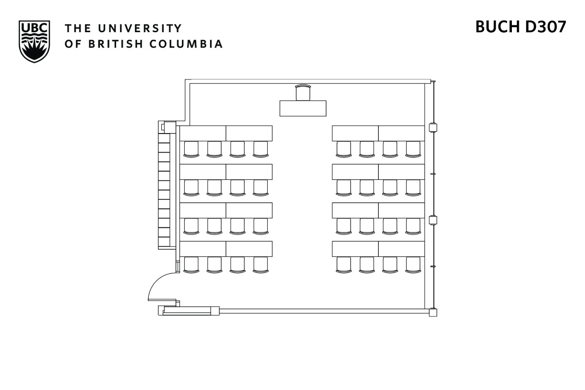 Classroom layout