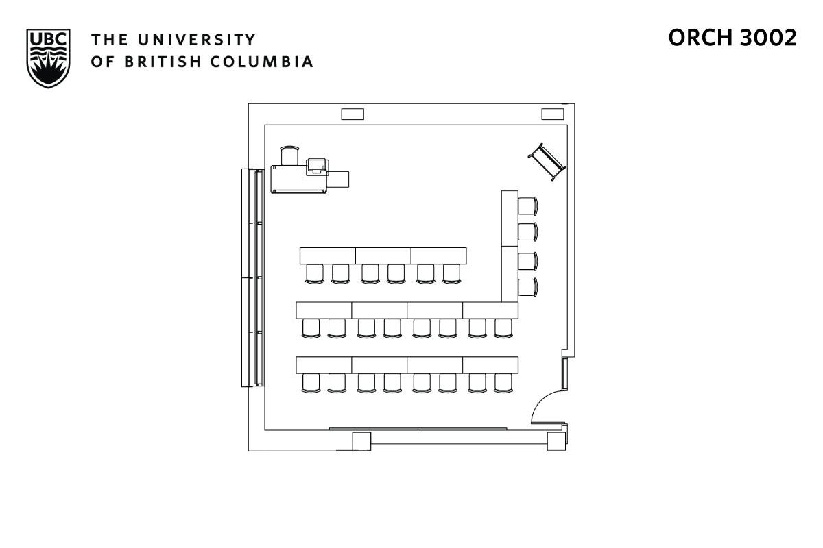 Classroom layout