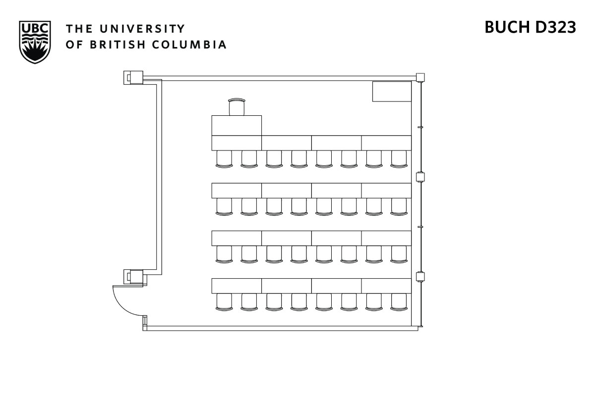 Classroom layout