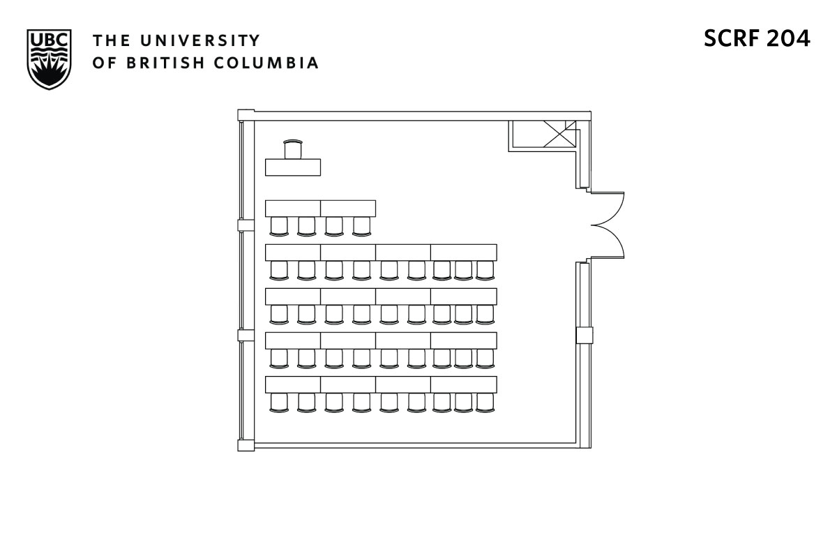 Classroom layout