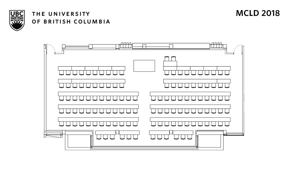 Classroom layout