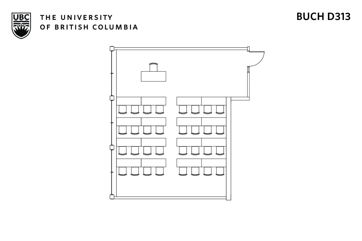 Classroom layout