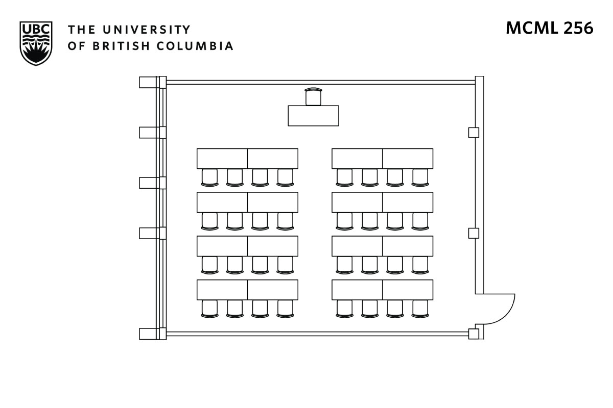 Classroom layout