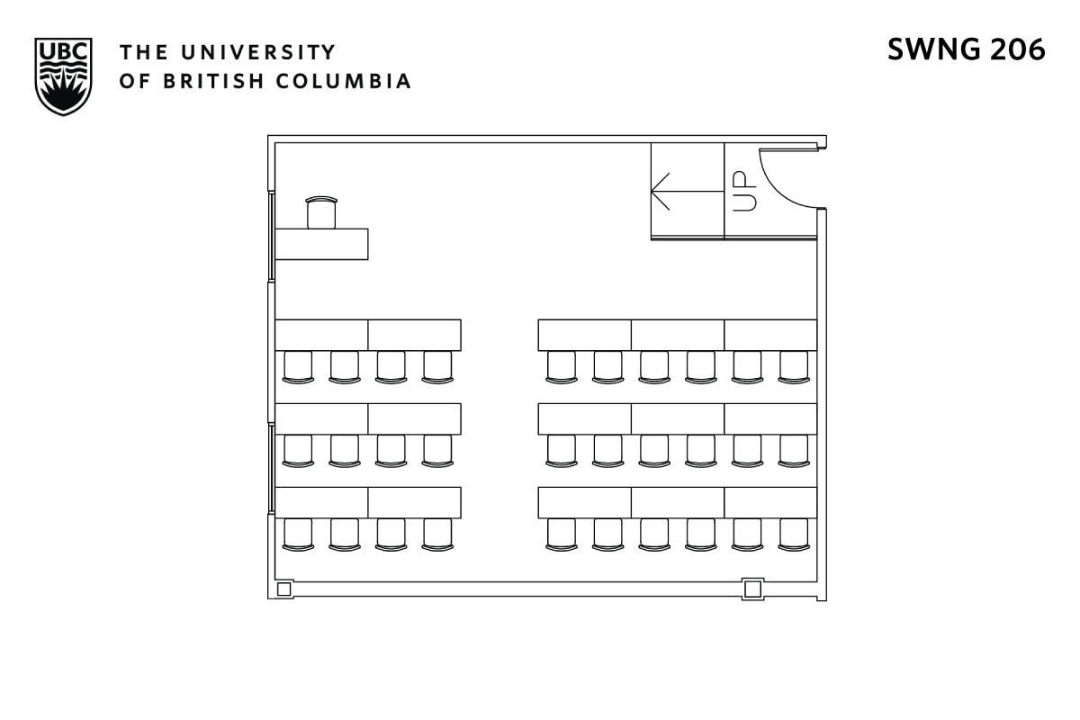 Classroom layout