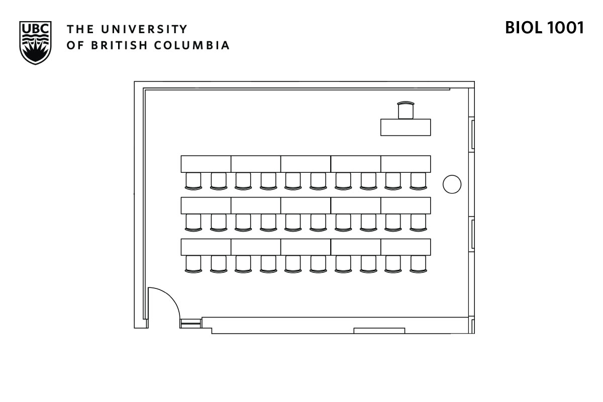 Classroom layout