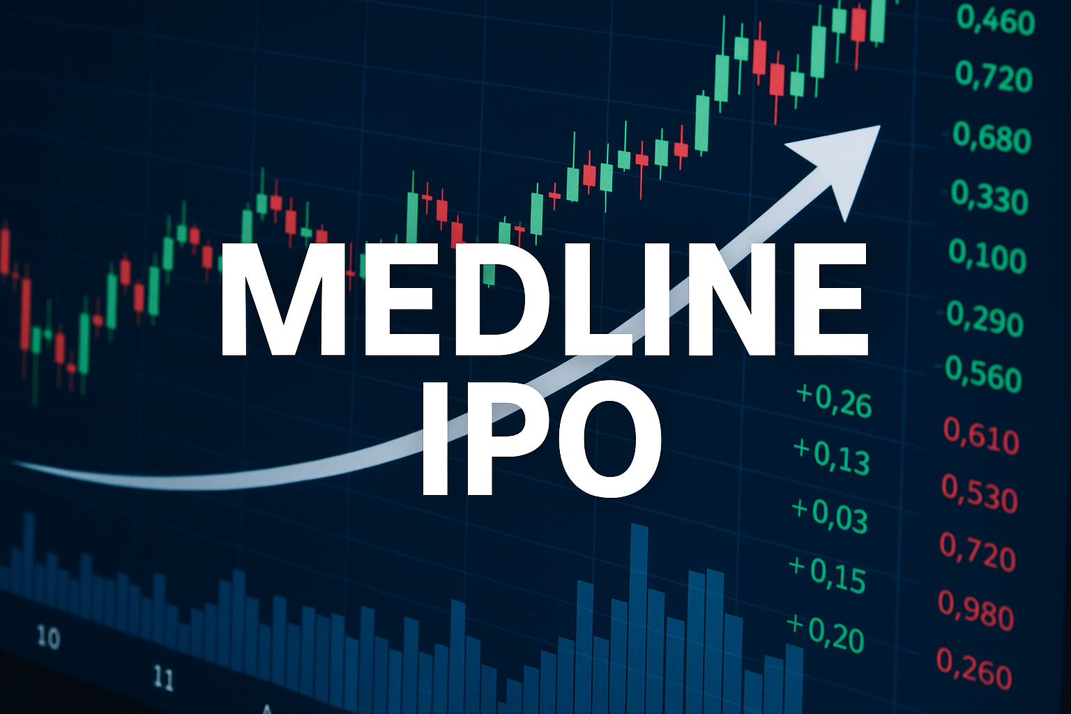 medline ipo