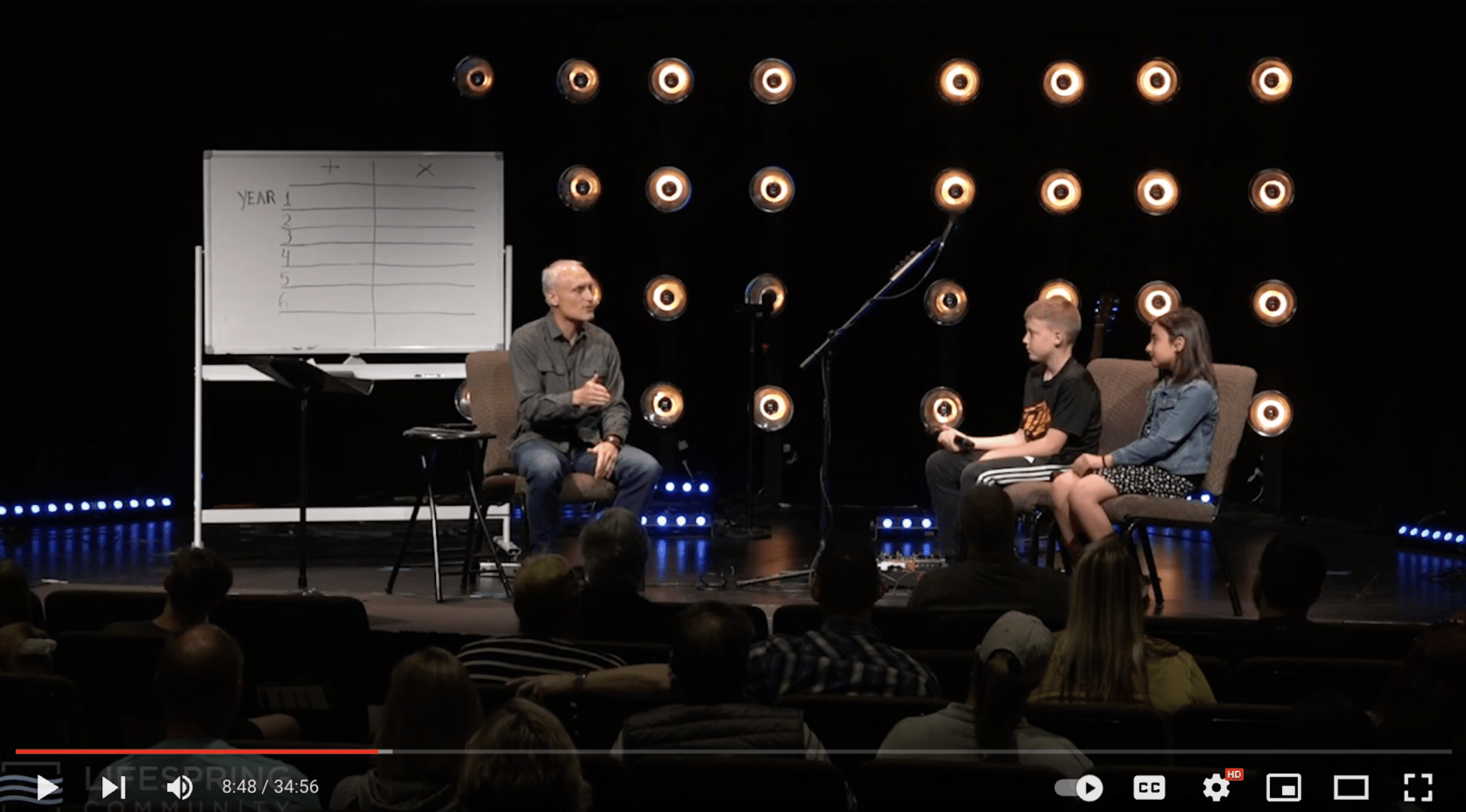 Christ-centered Strategy