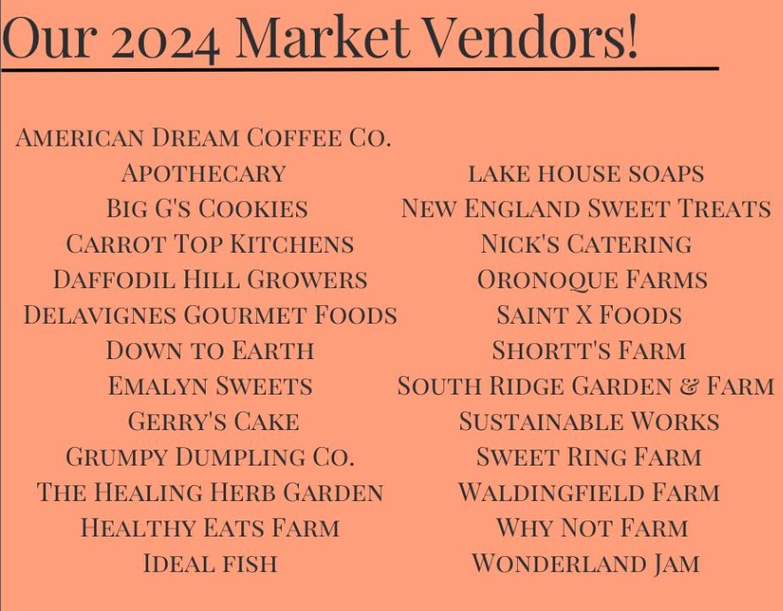 Newtown Farmers' Market