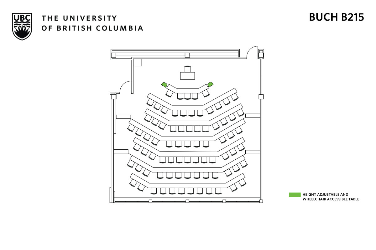 Classroom layout