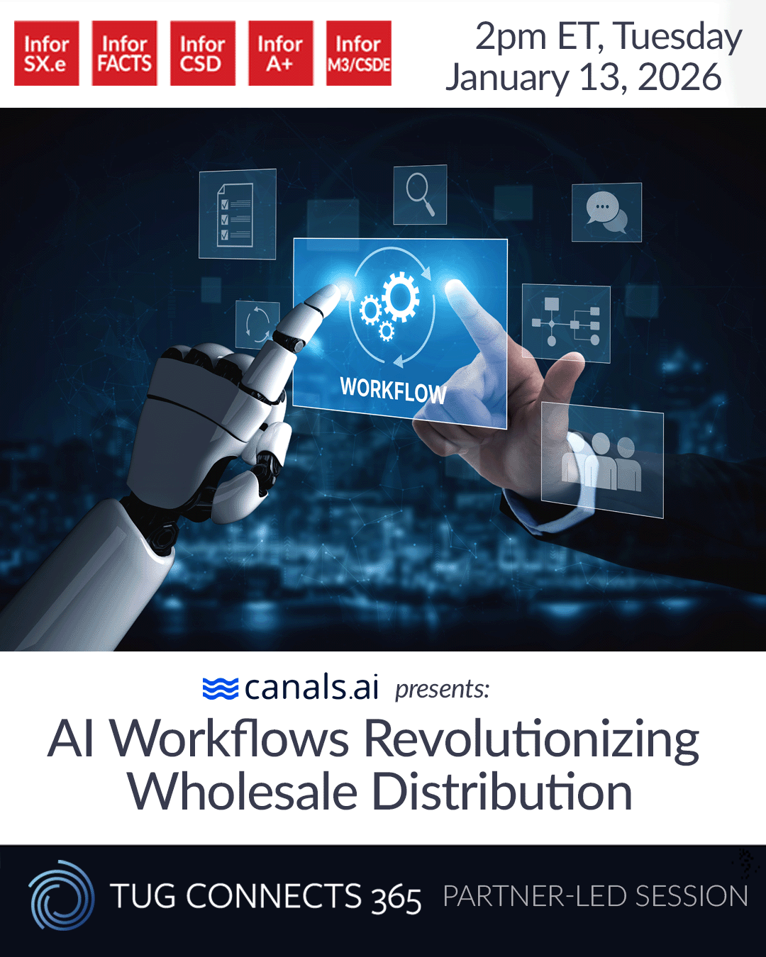 Canals Presents: AI Workflows Revolutionizing Wholesale Distribution