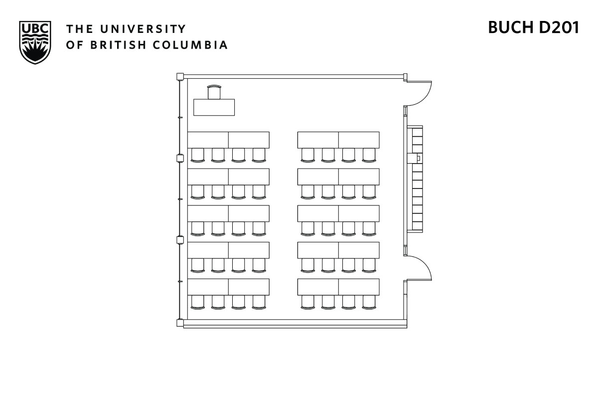 Classroom layout