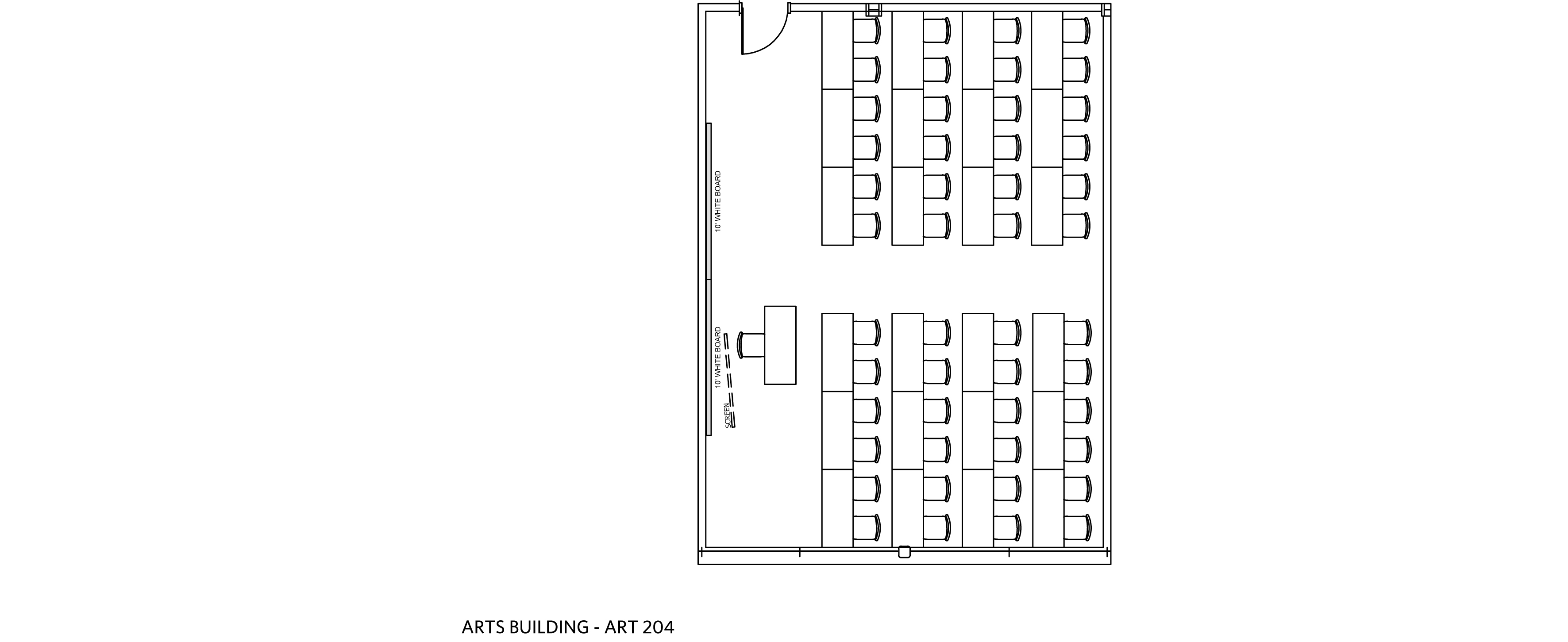 Classroom layout