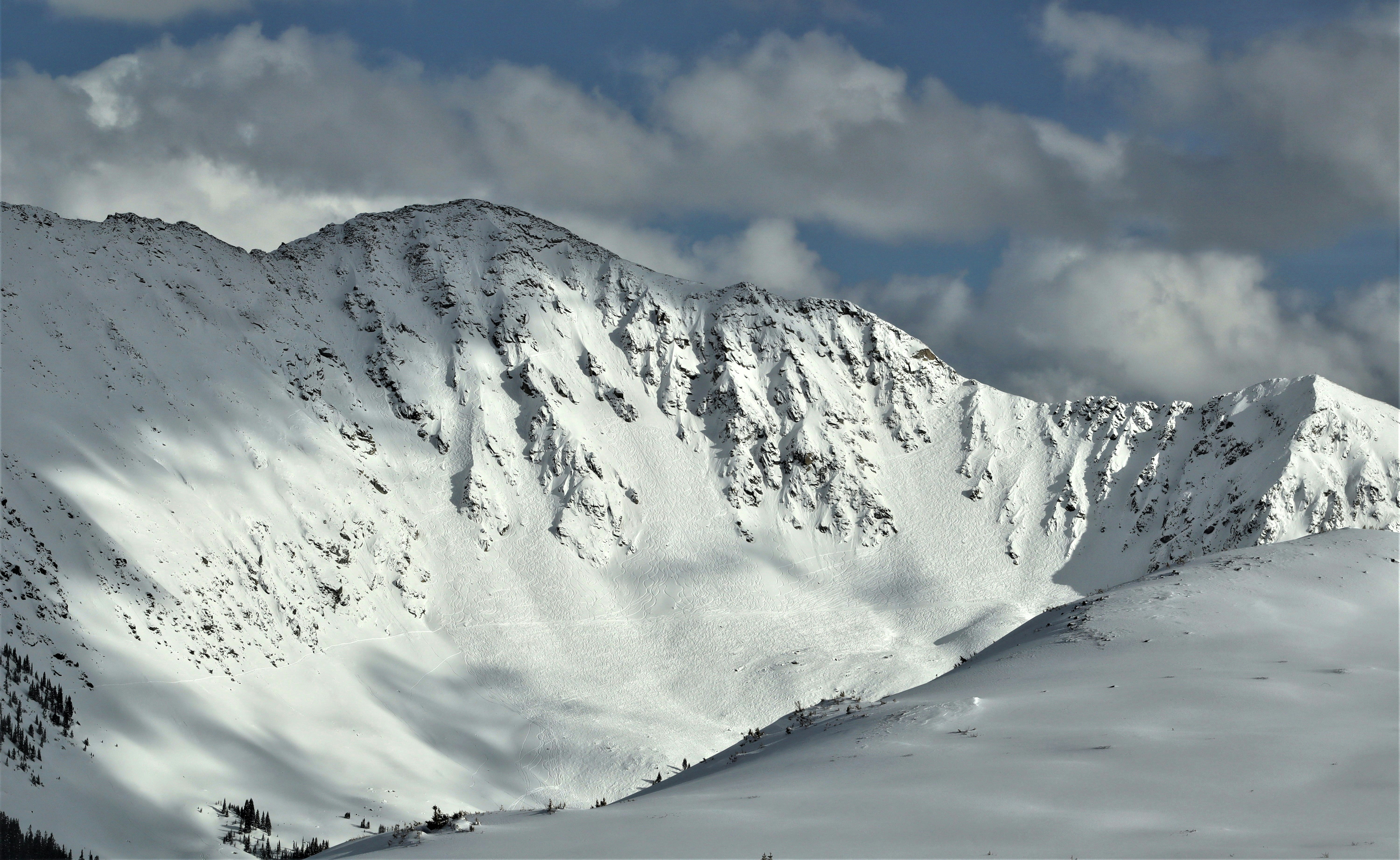 Loveland Ski Area