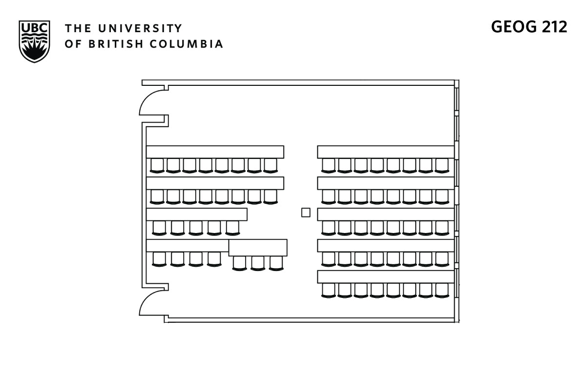 Classroom layout
