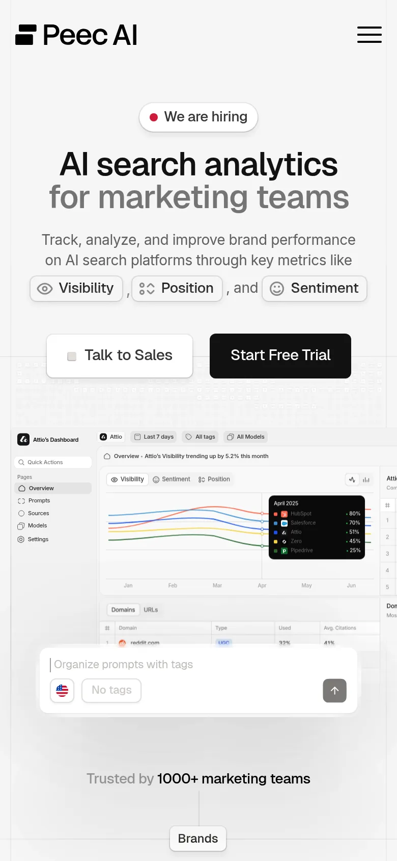 Peec AI mobile screenshot