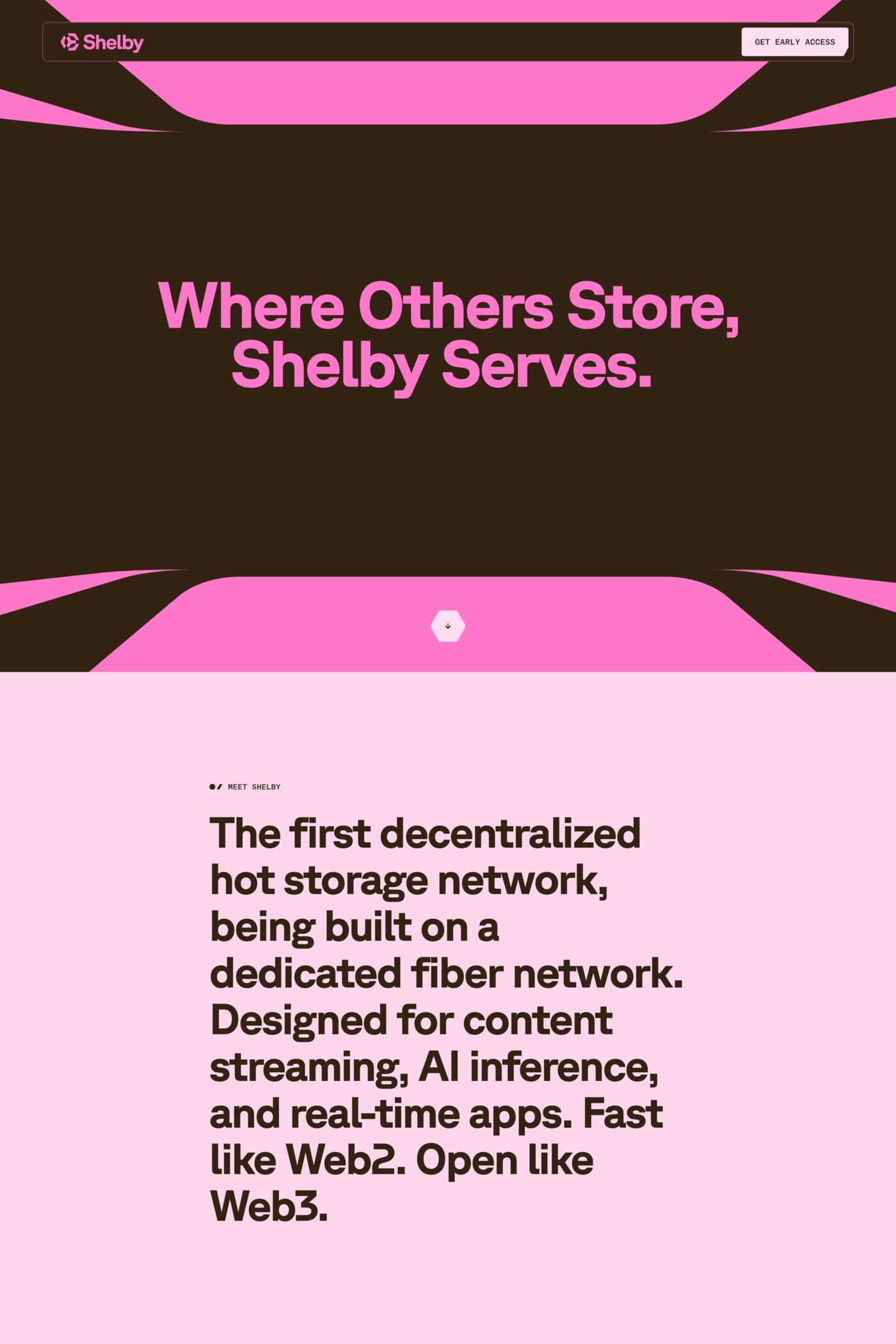 Shelby website screenshot