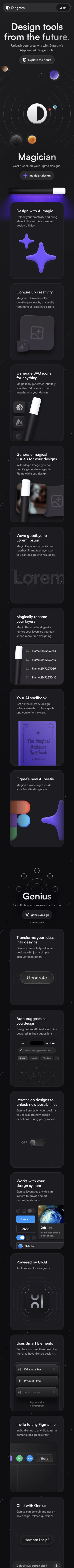 Diagram mobile screenshot