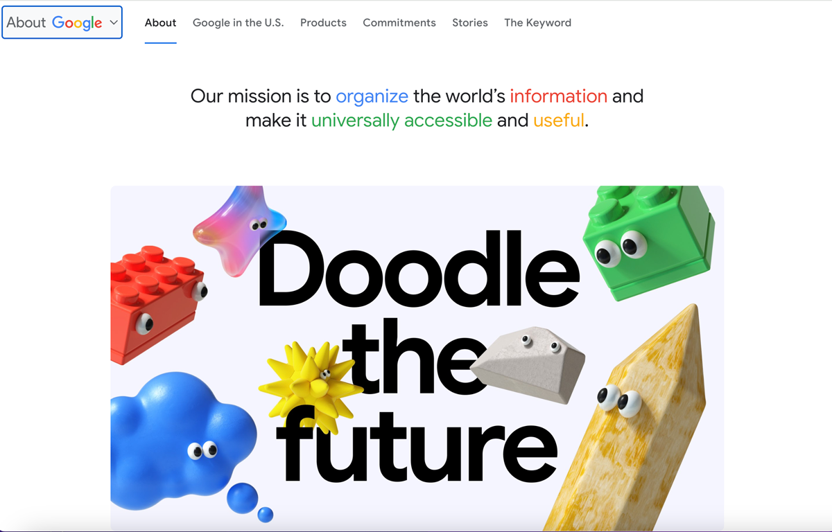 The Importance of Google Reviews for your business