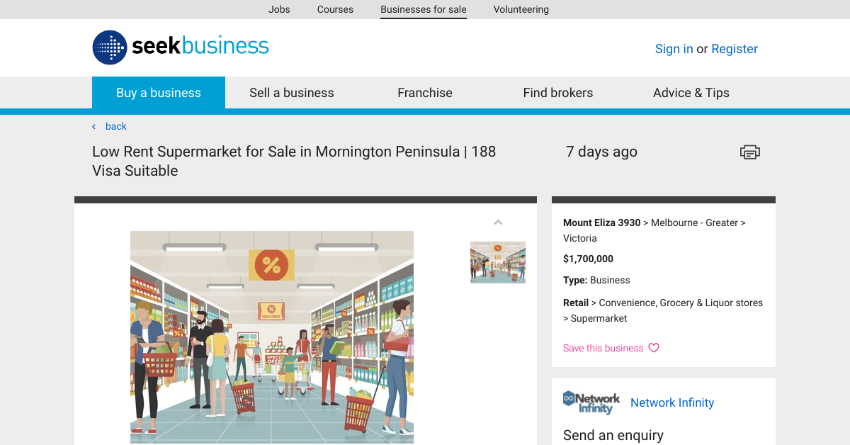 Sell Convenience Shop