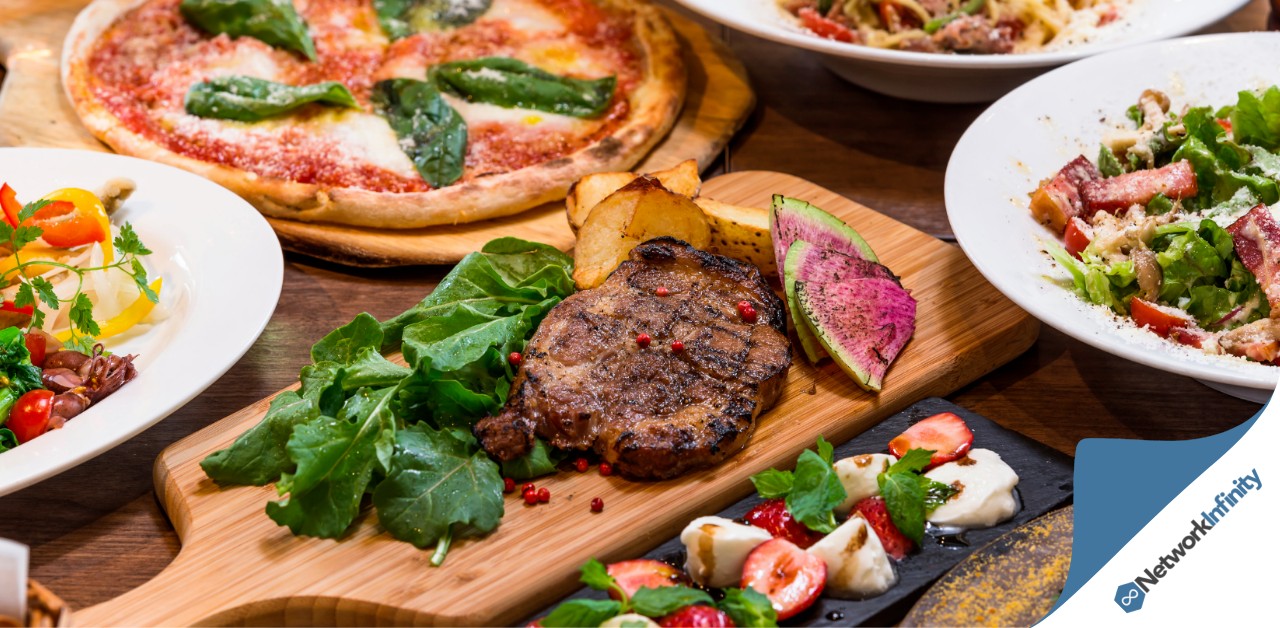 For Sale License Italian Restaurant Cafe In The Heart Of All Randwick Sydney