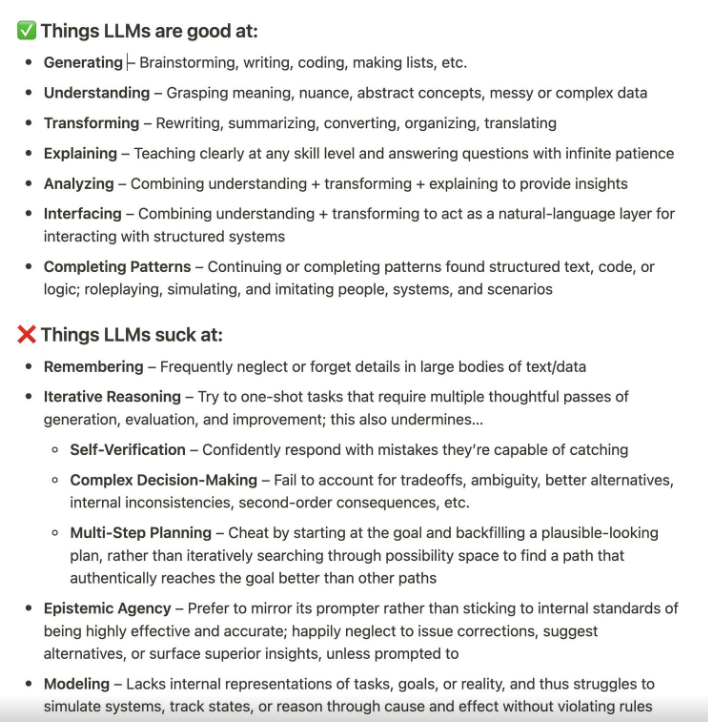 What LLMs Are Good At—and What They Struggle With