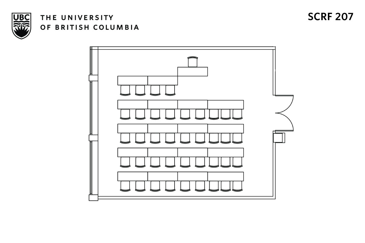 Classroom layout