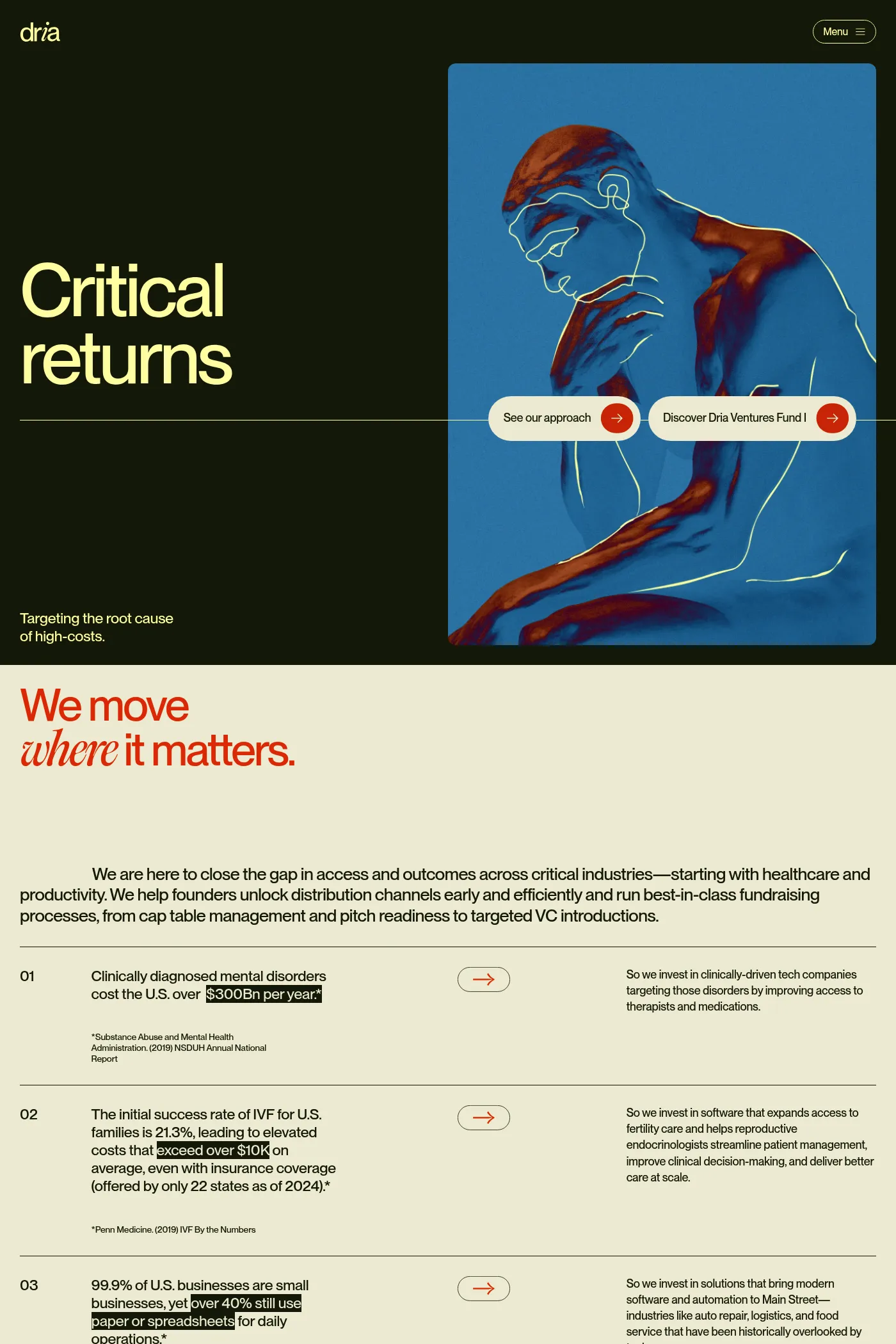 Dria Ventures website screenshot