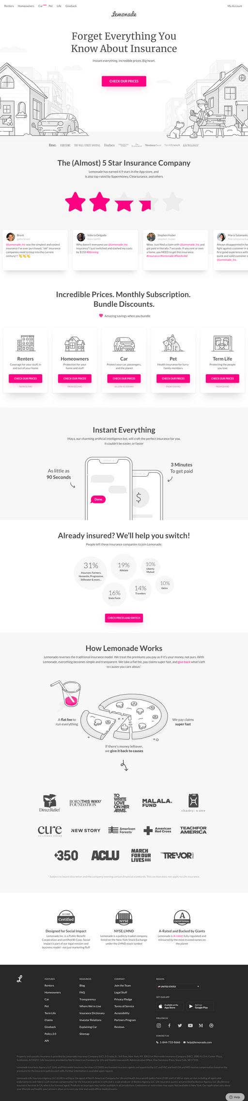 Screenshot from website top part