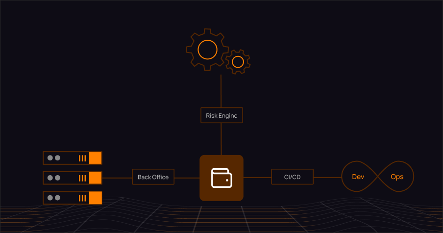 904 by 452px_MPC Wallets vs Seed Phrases_03.png