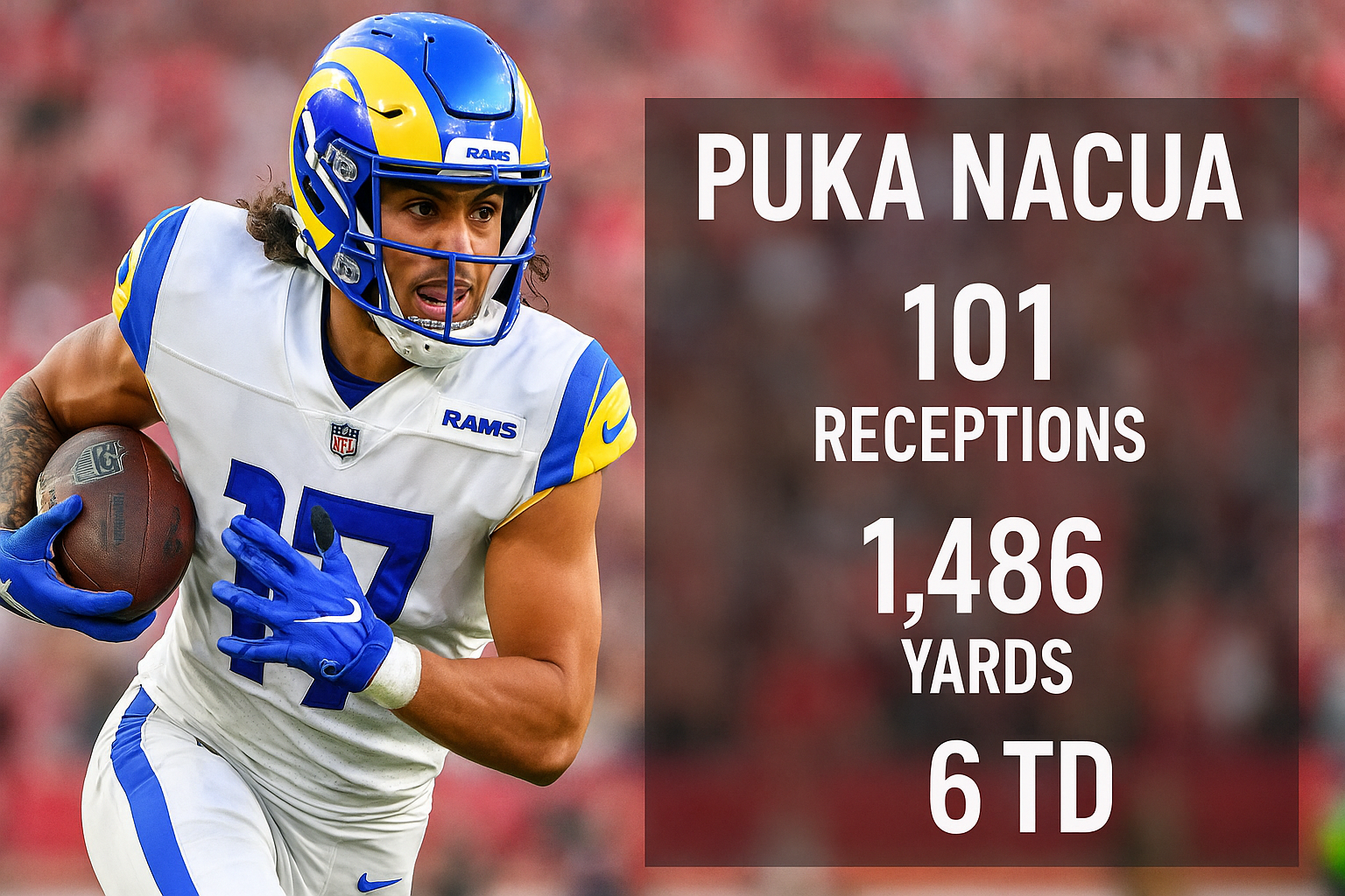 puka nacua stats