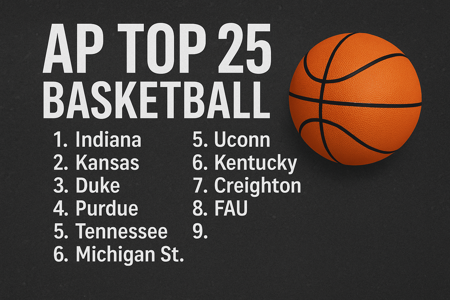 ap top 25 basketball
