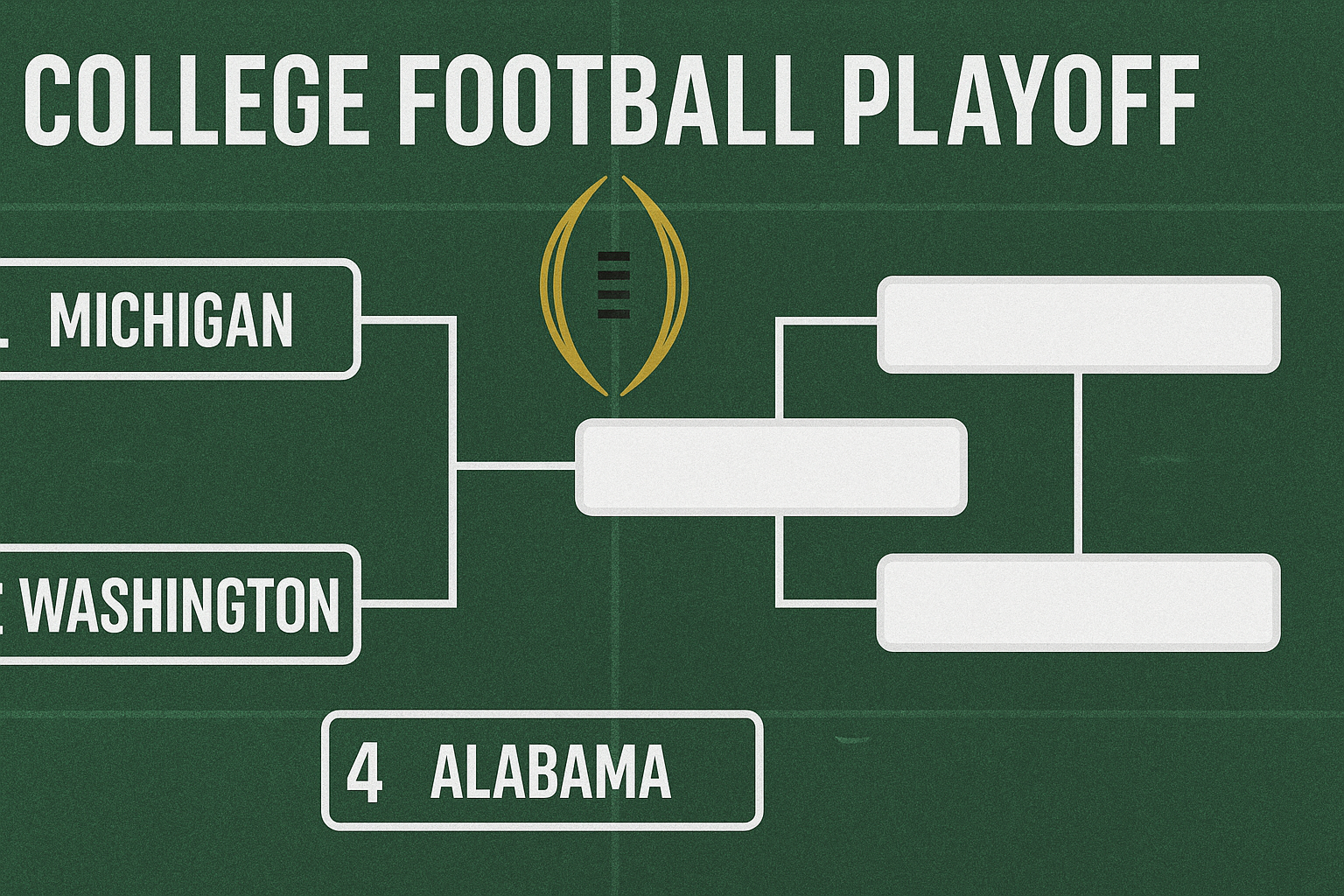cfp bracket