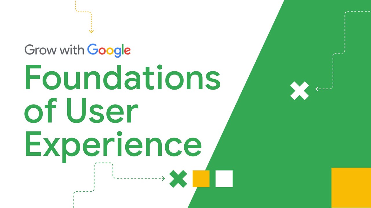 Foundation of UX Design (Part of Google's UX Certificate)