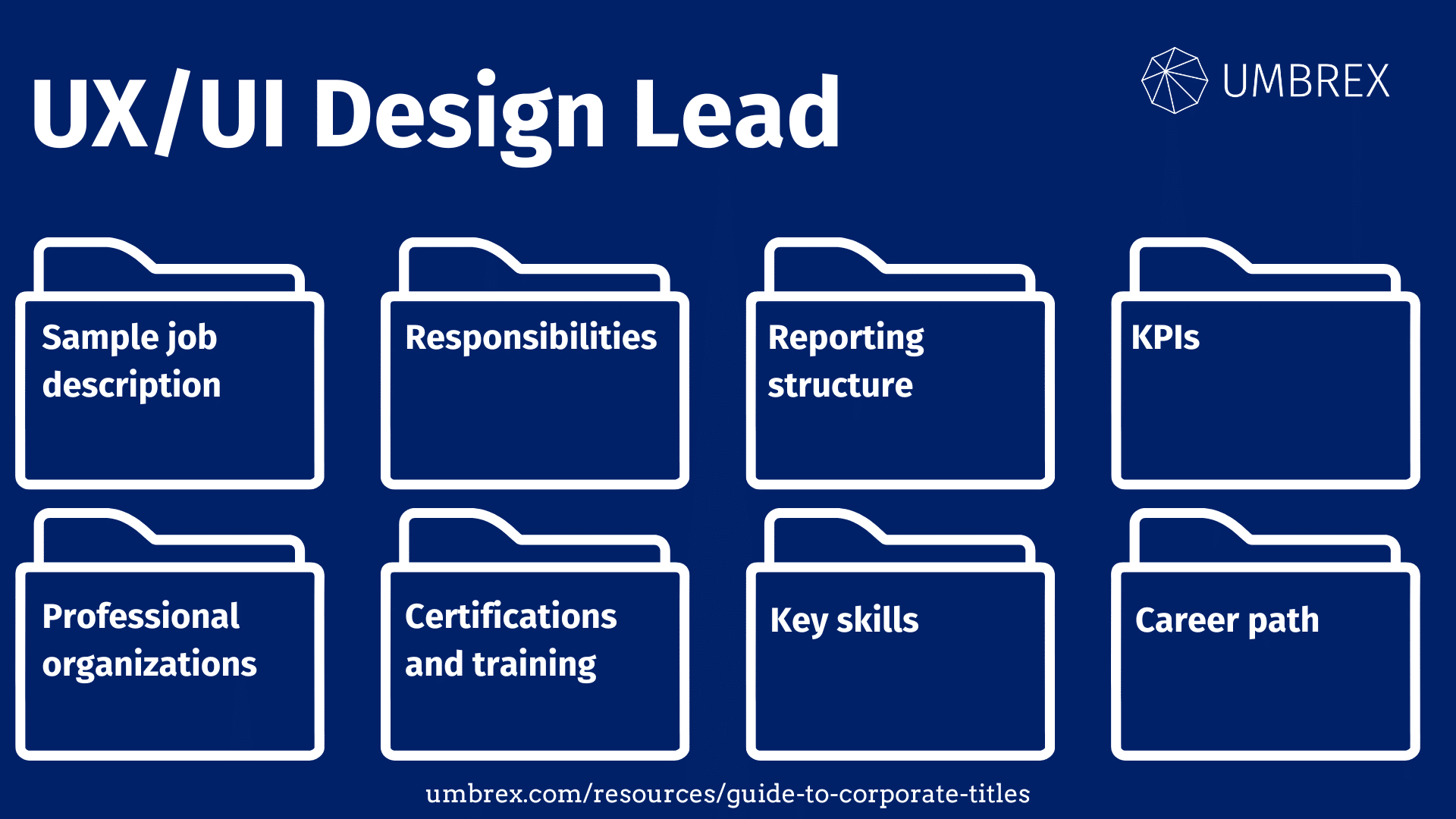 AIGA Data Analytics Certificate